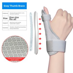 Breathable Stabilizing Wrist Support