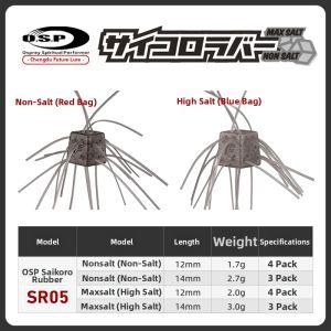 O.S.P | Multi-Purpose Sinking Bait