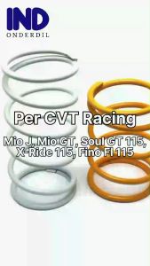 Per-Peer-Pir Pully-Puly-Puli CVT Racing 1500 RPM X-Ride 115-Fino FI-F1