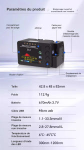 🔥Medical blood oxygen detector Finger-clip blood oxygen saturation monitor Oxygen saturation clip