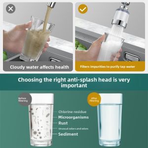 MONLEYTA | Kitchen Faucet Filter Extender Home Drinking Water Purifier Splash Proof Spout Filter Purification Tool
