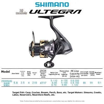 SHIMANO | Long Cast Spinning Reel