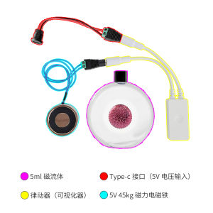 DIY Magnetic Fluid Venom Sound Detector Bluetooth Speaker Music Atmosphere Rhythm Light Companion Accessories Creative Toys