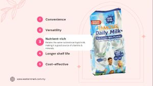 Famous Daily Milk Softpack 2 x 500g (1kg) (Instant Full Cream Milk Powder / Segera Susu Tepung Penuh Krim) (Yogurt/Baking/Cheese) DiJamin Halal