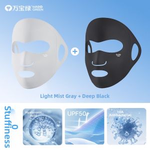 WANBAOLV | UV Protection Face Mask Summer Outdoor