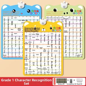 NAIFUNA | Educational Phonetic Wall Chart For First Grade Early Reading