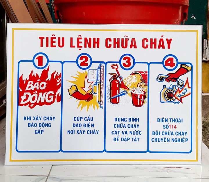lệnh return trong python: giải thích, cách dùng... Bảng Nội Quy - Tiêu Lệnh Phòng Cháy Chữa Cháy | Lazada.vn