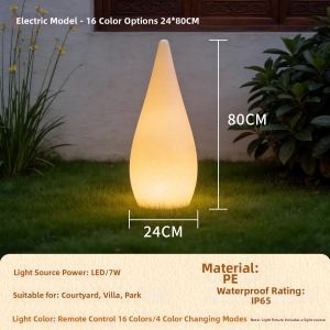 BEAUTY IN THE LIGHT | Waterproof LED Outdoor Floor Light