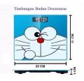 Timbangan Badan Digital Timbangan Karakter. 