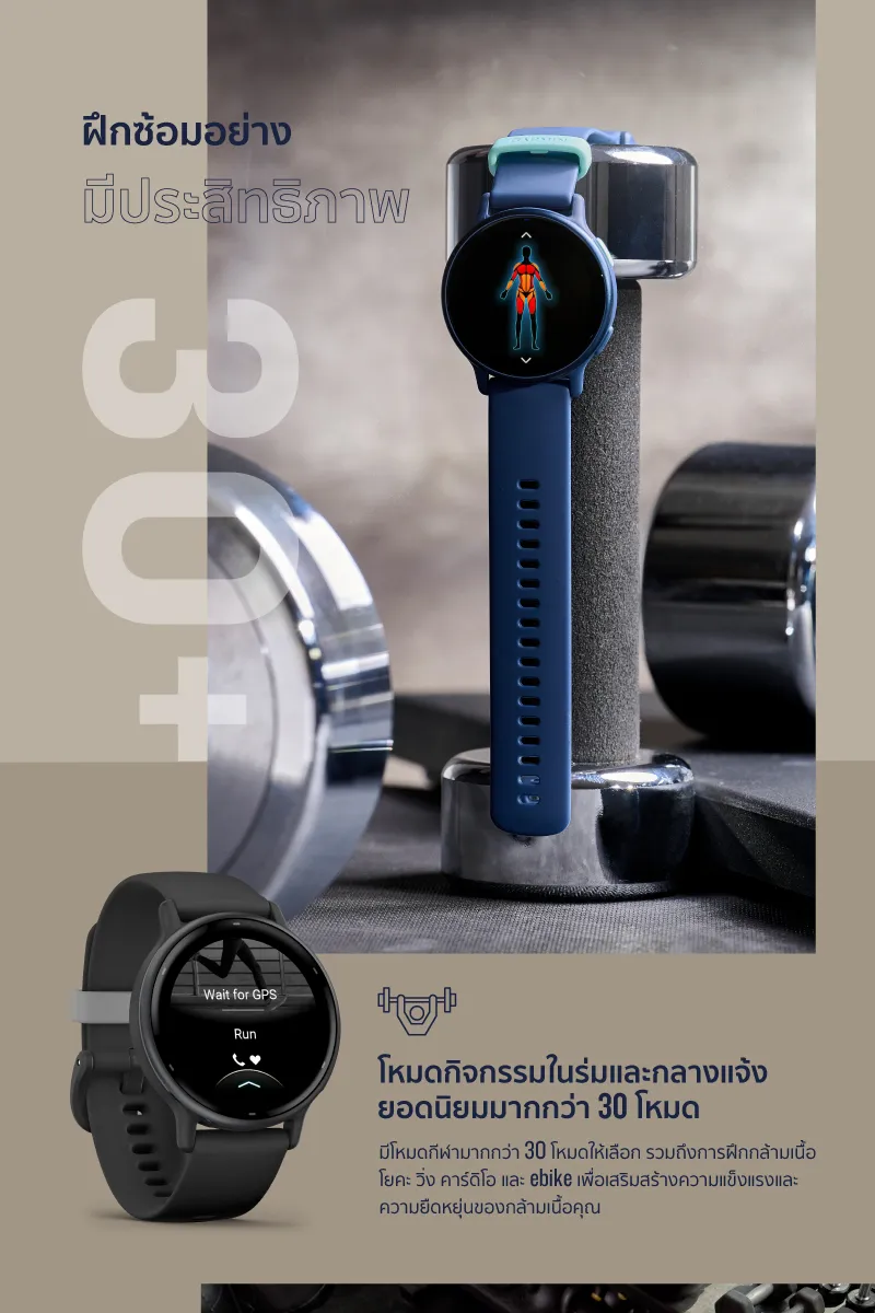 GARMIN Vivoactive 5 นาฬิกา Smart Watch อัจฉริยะเพื่อสุขภาพและไลฟ์สไตล์