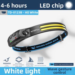 SMILING SHARK | Rechargeable Induction Headlamp Ultra Bright