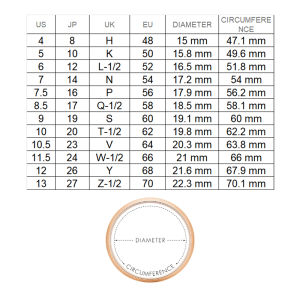 Nhẫn Daniel Wellington màu vàng hồng - Classic Ring