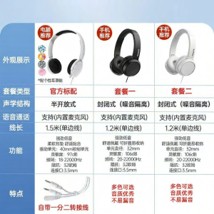 Philips | Tai Nghe Có Dây với Micro cho E-sports và Học Trực Tuyến