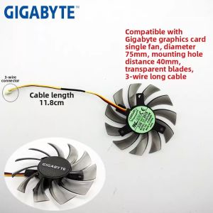 GIGABYTE | Quiet GPU Fan