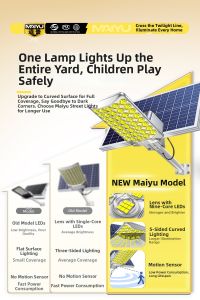 Maiyu | Solar High-Power Sensing Outdoor Light