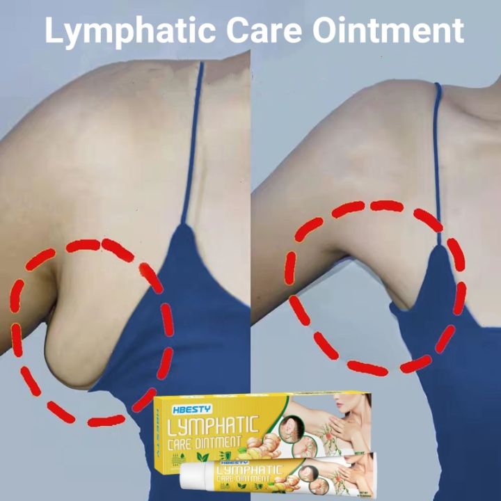 Lymphatic cream Lymph Ointment lymphatic drainage Lipoma Lymph Nodes