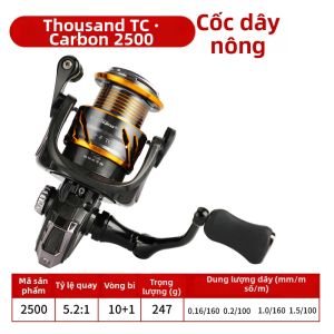 Tokushima | Cuộn Câu Cá Quay Sợi Carbon Môi Rời