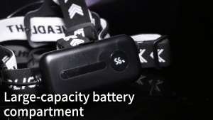 Asafee 3669 30W LED Outdoor Multifunctional Lightweight Headlight Telescopic Zoom IPX4 Waterproof Night Fishing Camping Headlamp 800-1000 Lumens 90 Degree Adjustable Rechargeable Hat Lamp