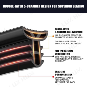 1.6M Car Dashboard Sealing Strips Sound Insulation Rubber Strip Weatherstrip Gap Filler Auto Edge Trim Seals For Windshield