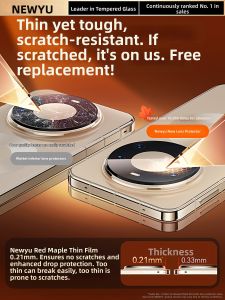 Newyu | AR Enhanced Light Transmission Anti-Glare Lens Film