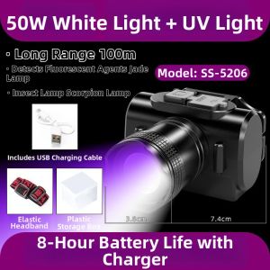 High Brightness Flashlight