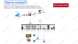 OVERSCAM ชุดกล้องวงจรปิด8MP 4Kระบบรักษาความปลอดภัย8CH AHD พร้อม DVR | การมองเห็นได้ในเวลากลางคืนสีเต็ม | AI การตรวจจับใบหน้า | 8 × กล้องสำหรับทุกสภาพอากาศ | H.265 + | ปลั๊ก & เล่น