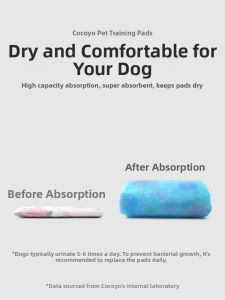 Cocoyo | Pet Odor-Absorbing Heavy-Duty Pads