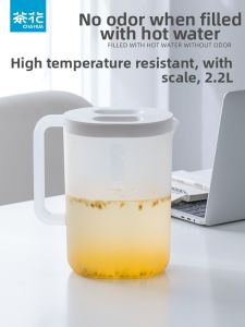 CHAHUA | Heat Resistant Japanese Nordic Style Plastic Cold Water Pitcher