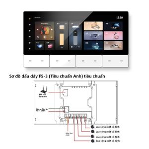 TUYA Bảng Điều Khiển Thông Minh 6.2 Bluetooth ZIGBEE IR Cổng Tích Hợp Bộ Khuếch Đại Âm Thanh Trên Tường Máy Nghe Nhạc Cho Android 11 Tự Động Hóa Gia Đình