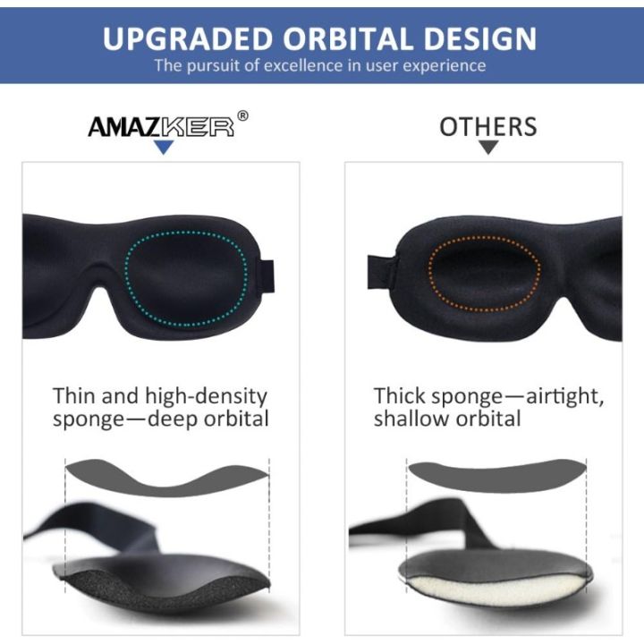 Soft Memory Foam 3D Sleep Mask, Light‑Blocking Eye Cover Blindfold ...
