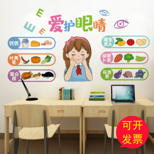 Wall Stickers Self Adhesive Eye Protection Culture Wall Decorations for Nursery And Primary School Classrooms Eye Care Exercise