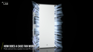 CORSAIR iCUE SP120 RGB Elite Performance 120mm White PWM Triple Fan Kit with iCUE Lighting Node