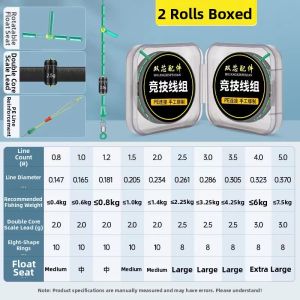 JUQINWANG | PE Reinforced Strong Fishing Line Set