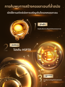 เครื่องเสริมความงาม AMIRO R3 ชุดชาร์จเร็วสำหรับใช้ในบ้าน ชุดรีฟักซ์ใบหน้า ลดริ้วรอย เสริมความกระชับ ชาร์จแบบ Micro-USB