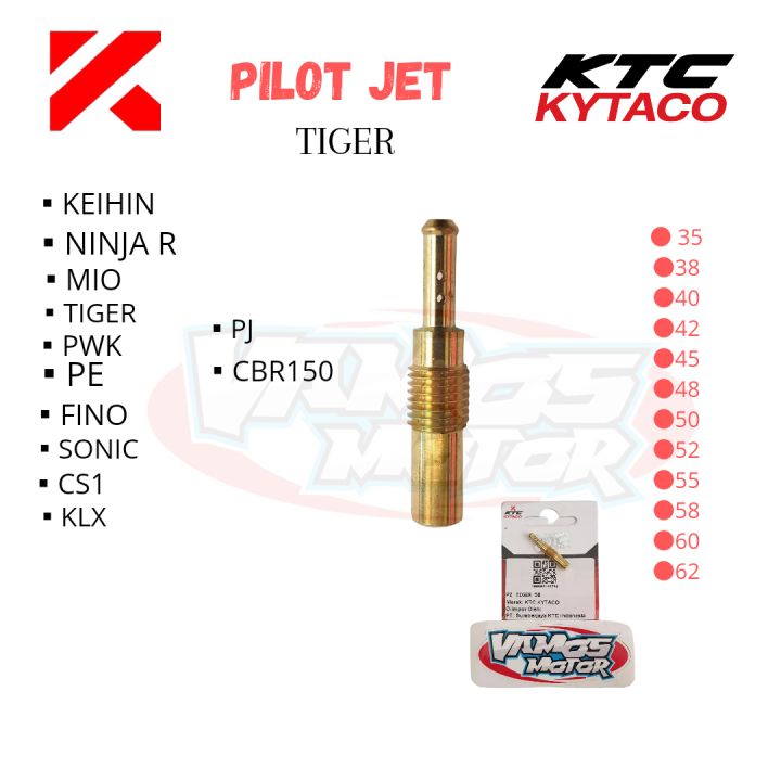 Pilot jet ninja r cheap
