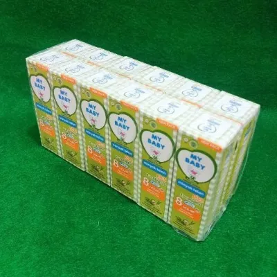 [Lusinan] Minyak Telon My Baby Eucalyptus 30ml