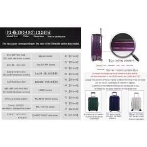 เหมาะสำหรับถุงครอบกระเป๋าเดินทางกระเป๋า Rimowa ฝาครอบกันฝุ่น878 827 828