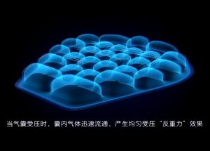 ปลอกหมอนเจล 3D บรรเทาความดัน สำหรับเบาะที่นั่งรถจักรยานยนต์ มอเตอร์ไซค์ เบาะรองนั่งมอเตอร์ไซค์ Motorbike Seat