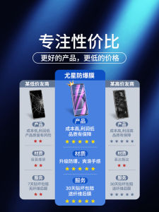 Huawei P50 Pro Cong Cường Lực Phim Chống Ánh Sáng Xanh Bảo Vệ Toàn Màn Hình Kính Chống Cháy Nổ