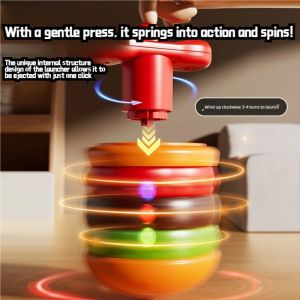 Colorful Spinning Top Glowing Hamburger Music Rotating Childrens Toy for Boys/Girls Electric Gift Flashing Hot Item Suitable for Birthdays Full Moon Celebrations Travel Souvenirs Graduation Housewarming Parties Christmas Valentines Day Sprin...