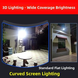 MaiMeng | Solar Waterproof High Brightness Wide Angle Outdoor Yard Light