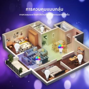 หลอดไฟ LED RGB 16 สี ขั้ว E27 พร้อมรีโมทคอนโทรล สำหรับห้อง งานปาร์ตี้ สวน หลอดไฟอัจฉริยะ ปรับความสว่างได้ สีแดง เขียว น้ำเงิน ขาว