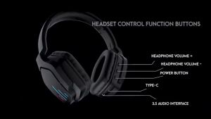 Onikuma B60 LED Light Bluetooth Gaming Headset with Microphone Over-Head Gamer Headphones Wireless Gaming Headset Gamer Bluetooth-compatible 5.2 Headphones