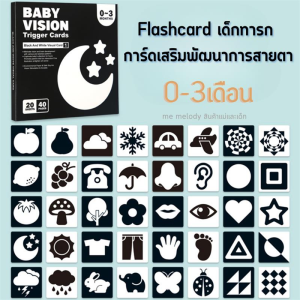 ของเล่นเด็กทารก flashcard เด็กทารก การ์ดเสริมพัฒนาการสายตา แฟลชการ์ดขาวดำ 0-36เดือน บัตรภาพ