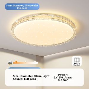 Energy-saving LED Retrofit Ceiling Light Panel