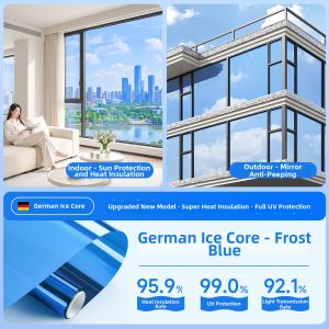 Watthour | Privacy Protection Solar Control Window Film