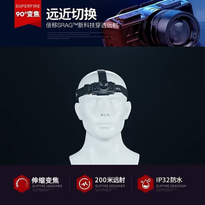 SuperFire HL50: A Compact & Superbright Headlamp for Running