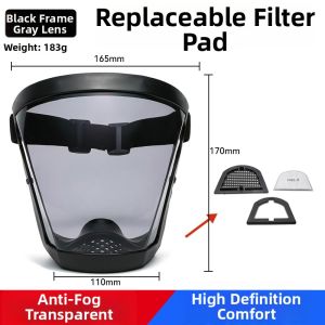 Full Face Protection Clear Vision No Fog Crop Spraying Mask