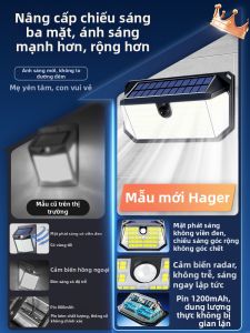 Hagesi | Automatic Induction Waterproof Courtyard Light