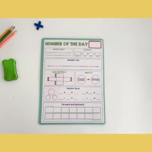 Poster Toán Học Cho Trẻ Em - Bảng Số Của Ngày Hôm Nay Bảng Giá Trị Số Liệu Và Số Liệu Theo Trục Số Biểu Đồ Học Đếm Đồ Dùng Dạy Học